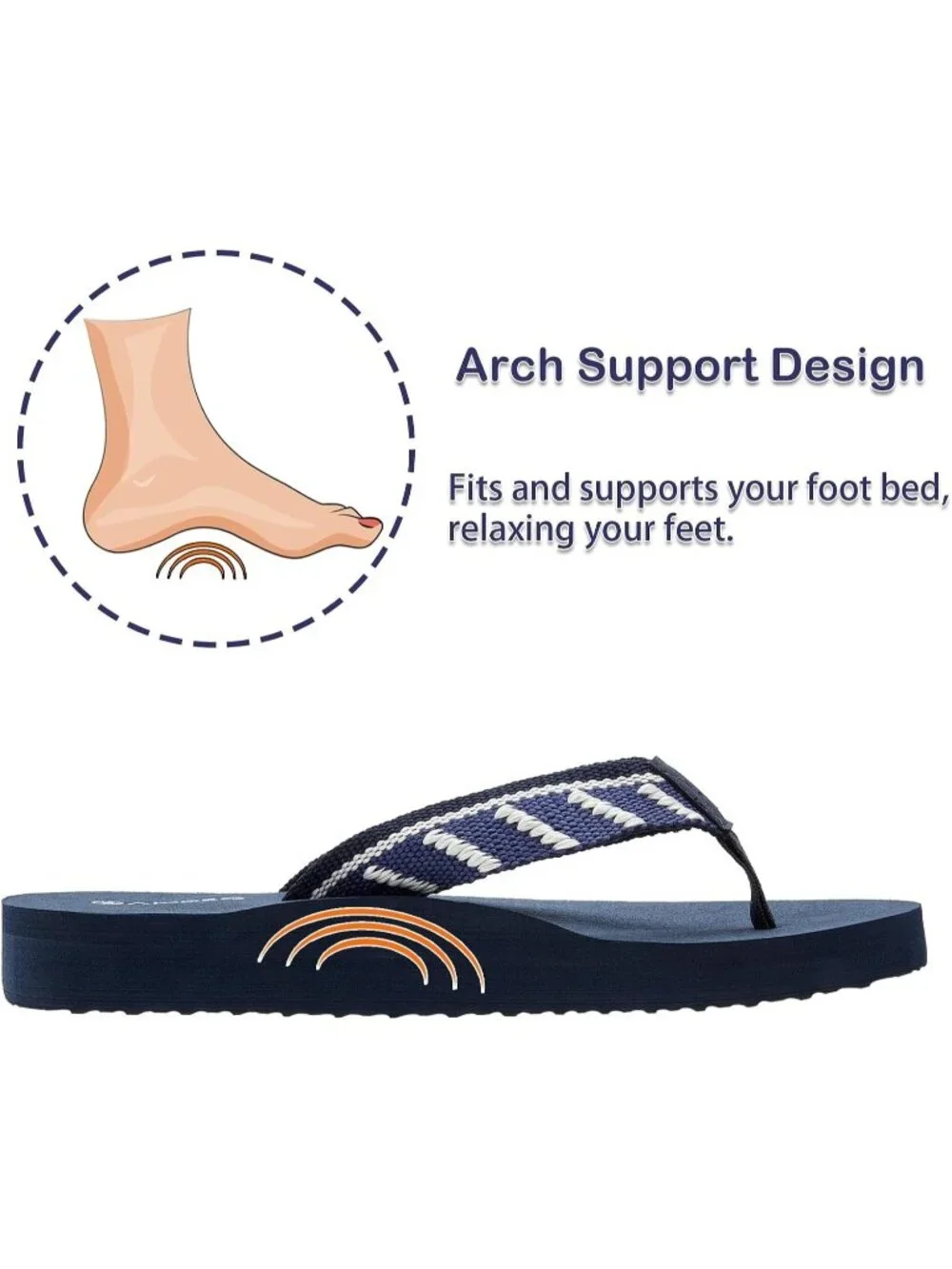 Women's Webbing Stripe Blue Comfortable Flip Flops Summer Beach Thong Sandals